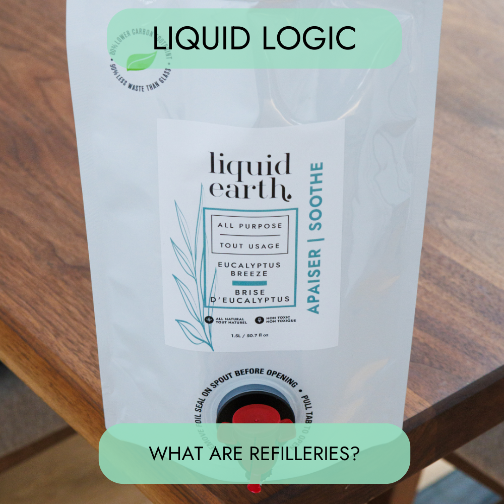 What are Refilleries?