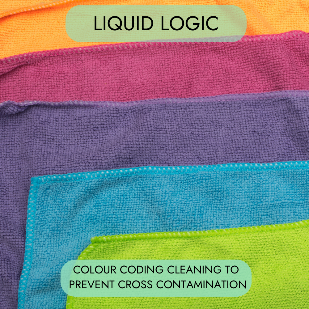 Colour Coding Cleaning to Prevent Cross Contamination